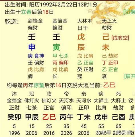 八字財富|八字